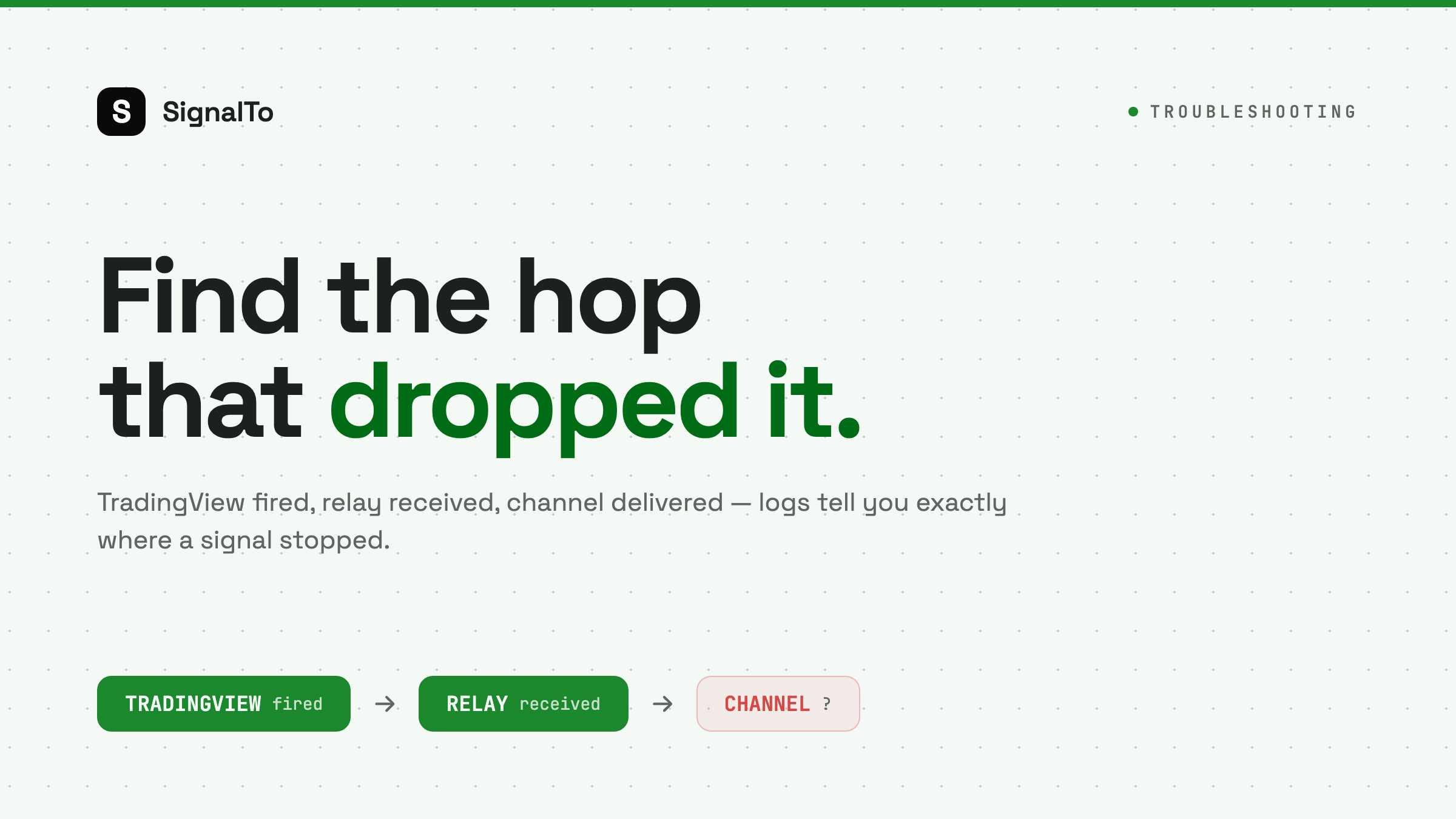 How to Debug Missed Trading Signals with Delivery Logs