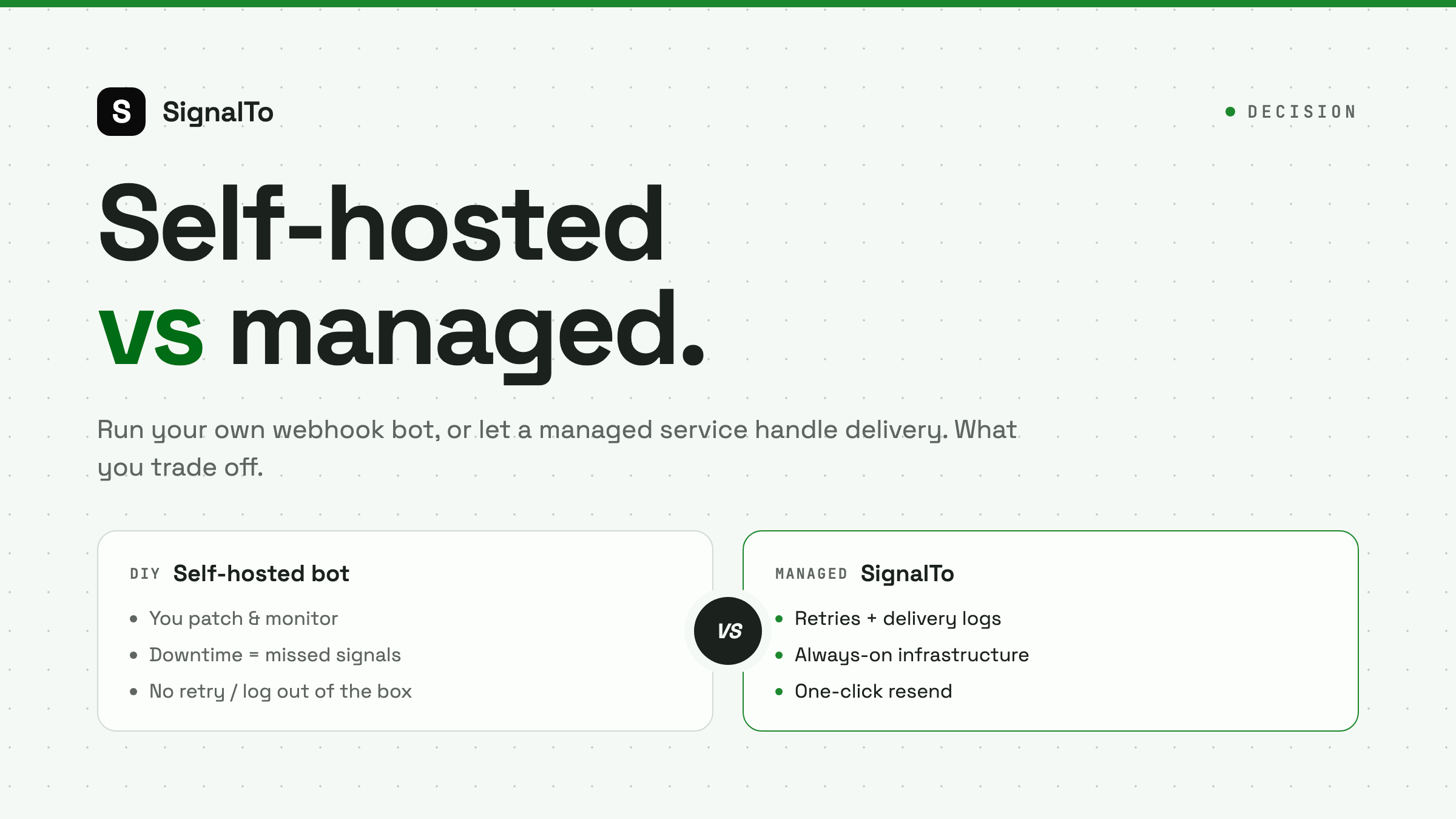 Self-Hosted Webhook Bot vs Managed Forwarding: The Real Math for Traders