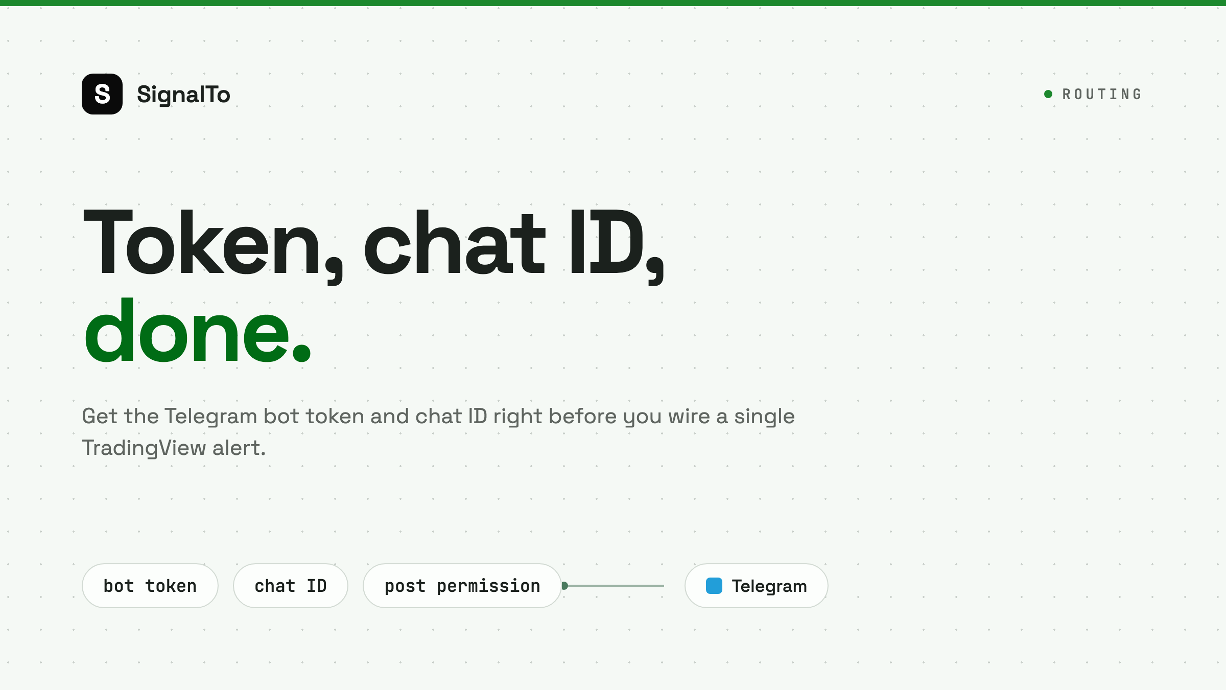 TradingView to Telegram: Bot Token and Chat ID Setup