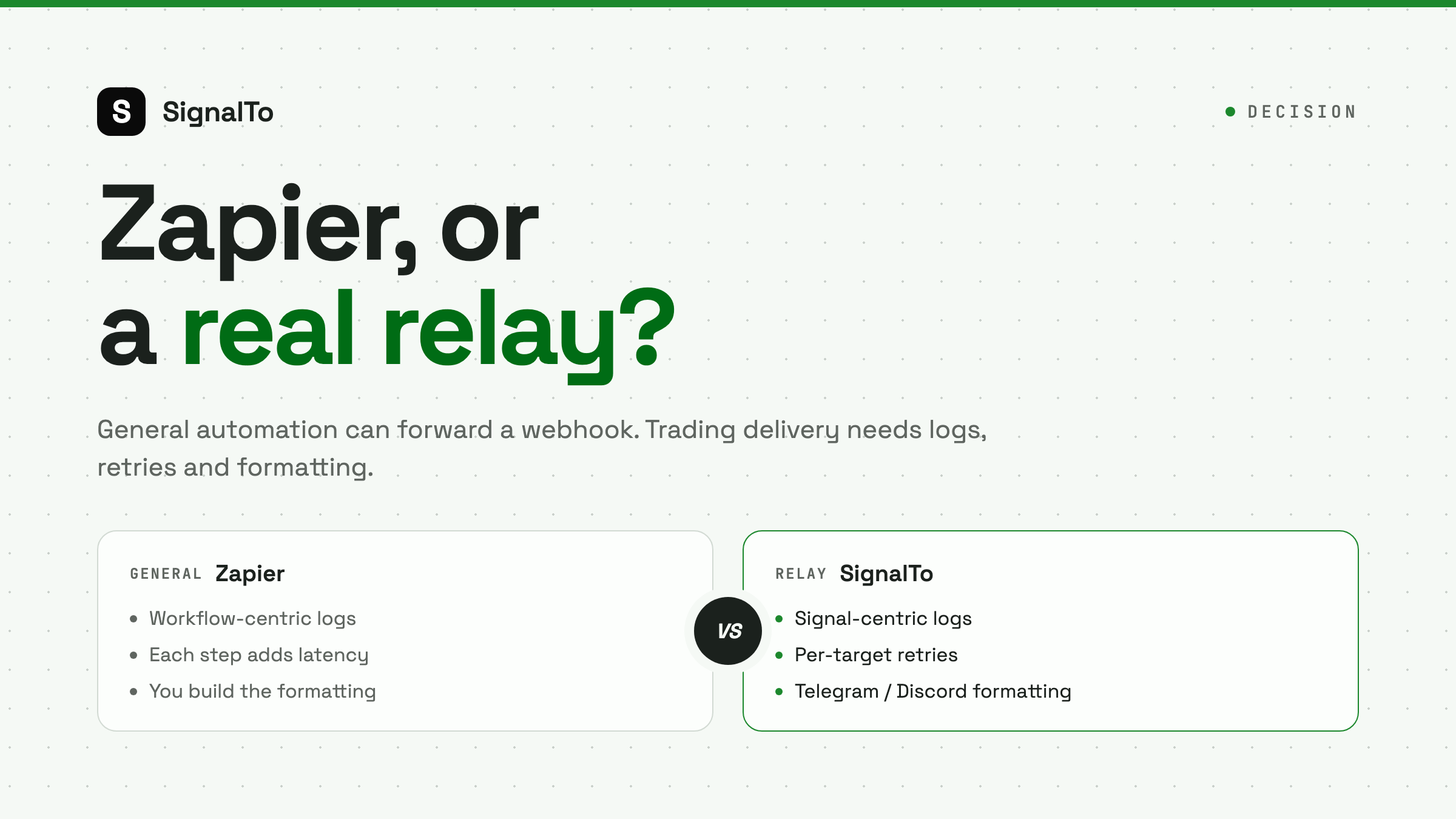TradingView Webhook vs Zapier: What Traders Should Know