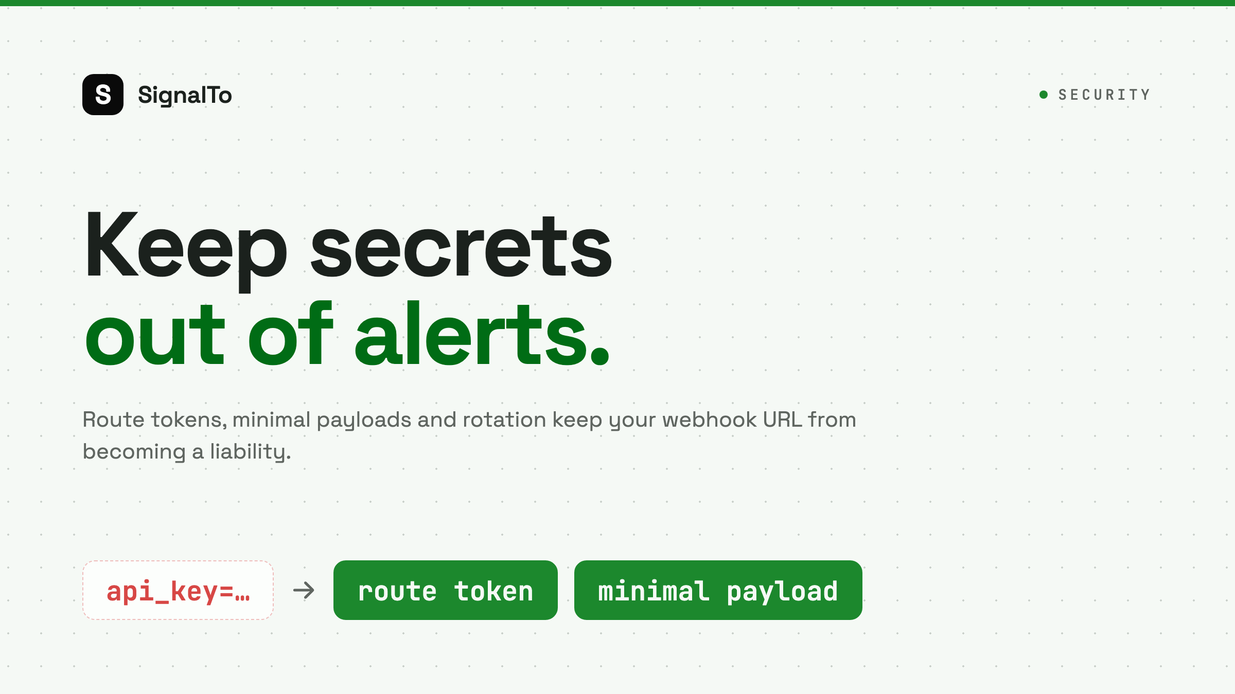 TradingView Webhook Security: Tokens, Secrets, and Safe Payloads